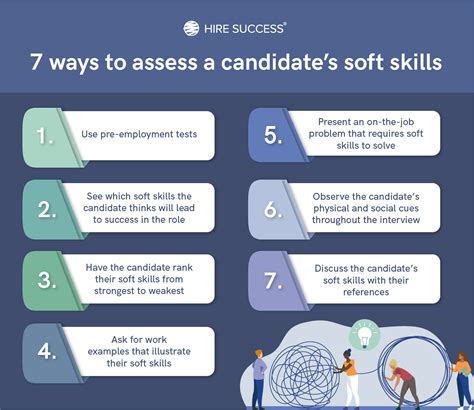 tests for soft skills|measuring and assessing soft skills.